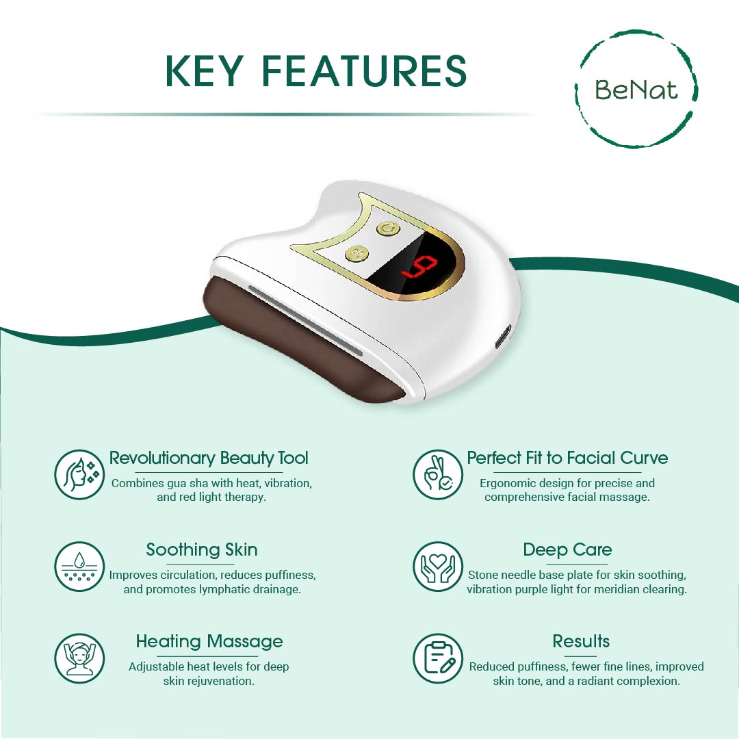 VibrantSkin Electric Gua Sha Tool